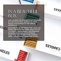 Vista 4 de BlueBee - Candelabros de abeja 100% naturales, velas cónicas altas y finas, 100