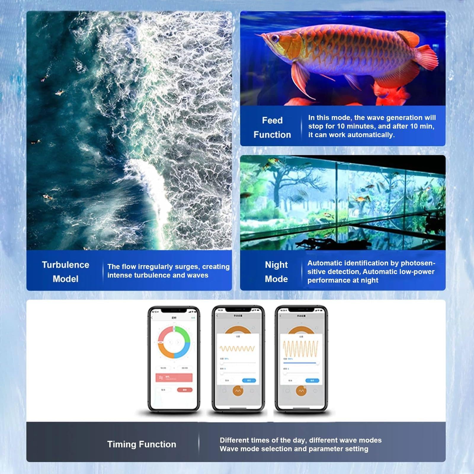 Aquarium Wave Maker, pompa cyrkulacyjna wody z przepływem krzyżowym, z mocną podstawą magnetyczną, do akwarium o długości 0,8-1,8 m (120)