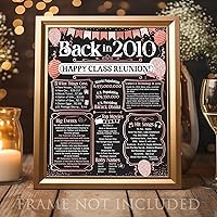 Vista 301 de Lone Star Art 66ª Reunión de Graduados (Sesenta y seis) Decoración en Oro - Recordando El Año - Clase de 1959 - Póster Sin Marco de 11x14 - Globos