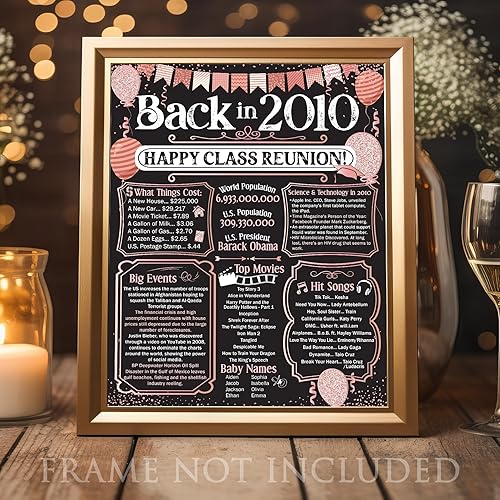 Miniatura 301 de Lone Star Art 66ª Reunión de Graduados (Sesenta y seis) Decoración en Oro - Recordando El Año - Clase de 1959 - Póster Sin Marco de 11x14 - Globos