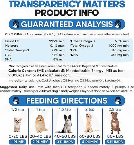 Miniatura 7 de Aceite de pescado Omega 3 para perros, mejor que el aceite de salmón, suplemento de aceite de pescado para perros para reducir el desprendimiento y