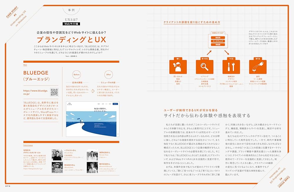 Web Designing2025年10月号 | Web Designing編集部, Web
