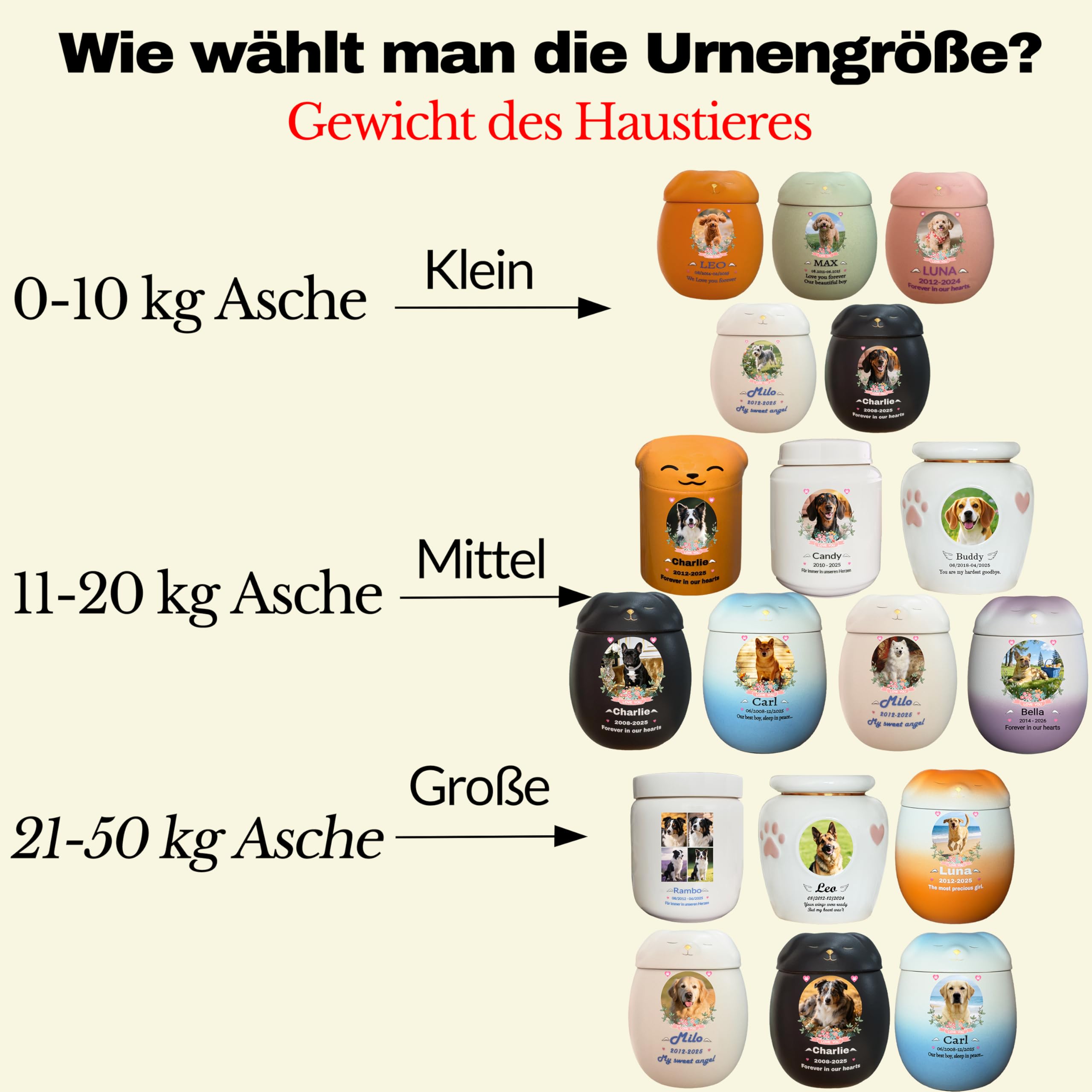 Generisch Personalisierte Hundeurne, Haustierurne für Hundeasche, Große Pfote, Geeignete Asche ≤50KG