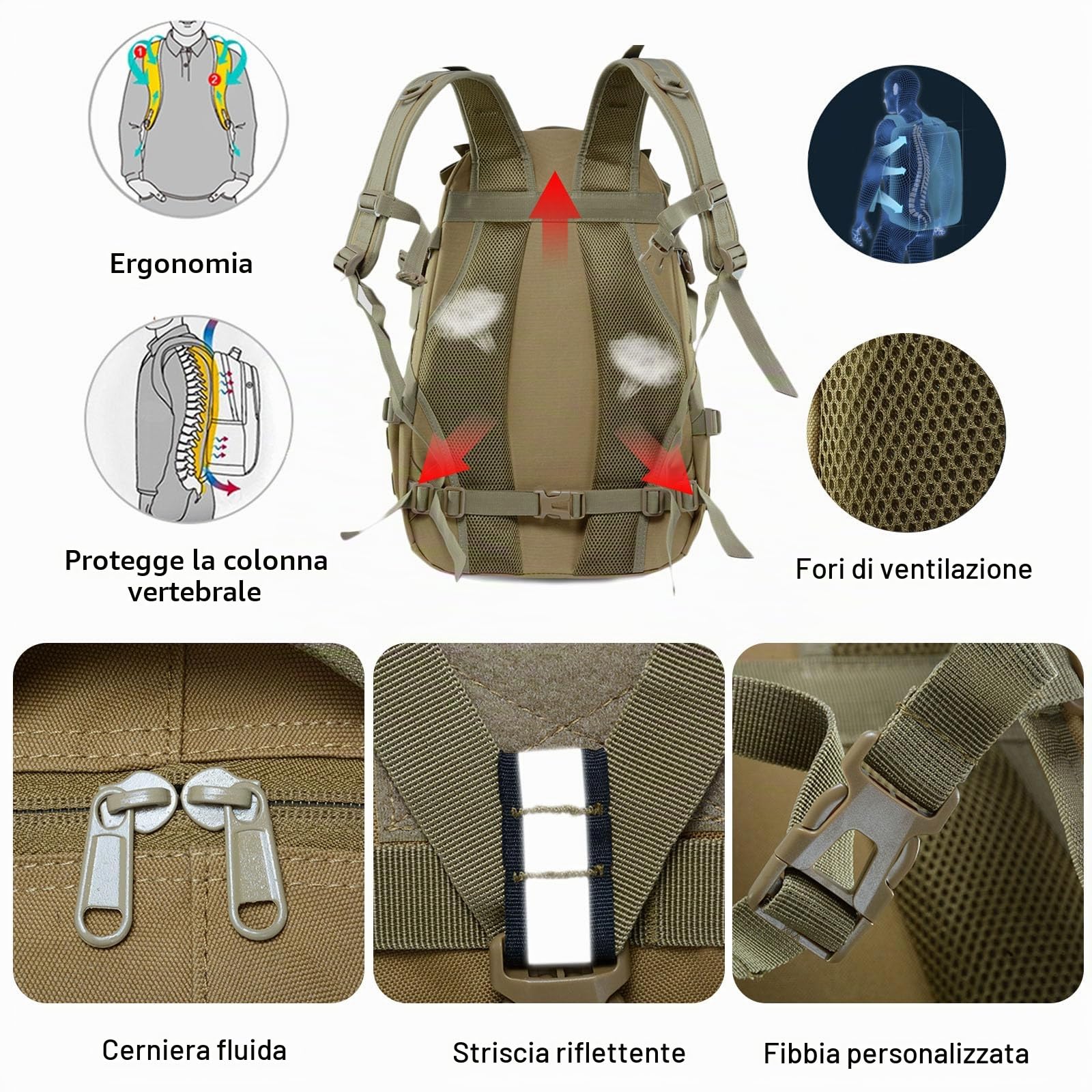 FANDARE Tattico Militare Zaino da Trekking 25L con Striscia Riflettente, Molle Pacchetto di Assalto Dell'esercito Multifunzione per Caccia Campeggio Escursionismo