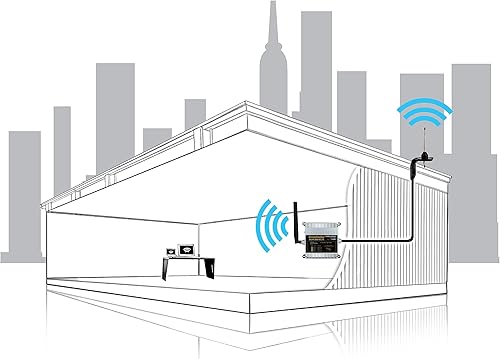Miniatura 2 de Smoothtalker Stealth Z6 60dB alta potencia teléfono celular Booster Kit para edificios