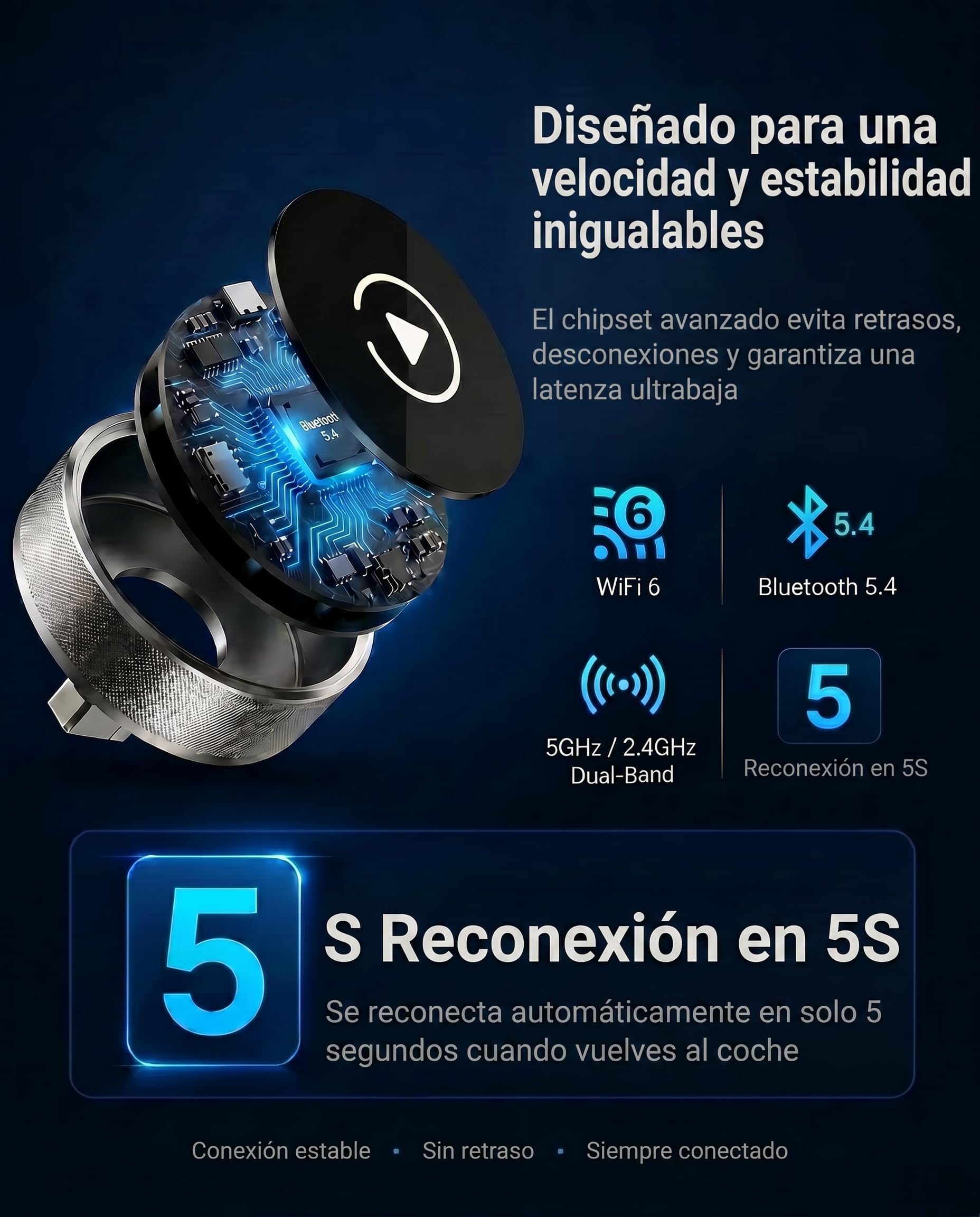 2026 Adaptador CarPlay & Android Auto Inalámbrico, Adaptador 2 en 1 para iPhone y Android, WiFi 2,4/5GHz con Conexión Automática, Plug & Play Estable y Sin Latencia, Diseño Premium de Aluminio