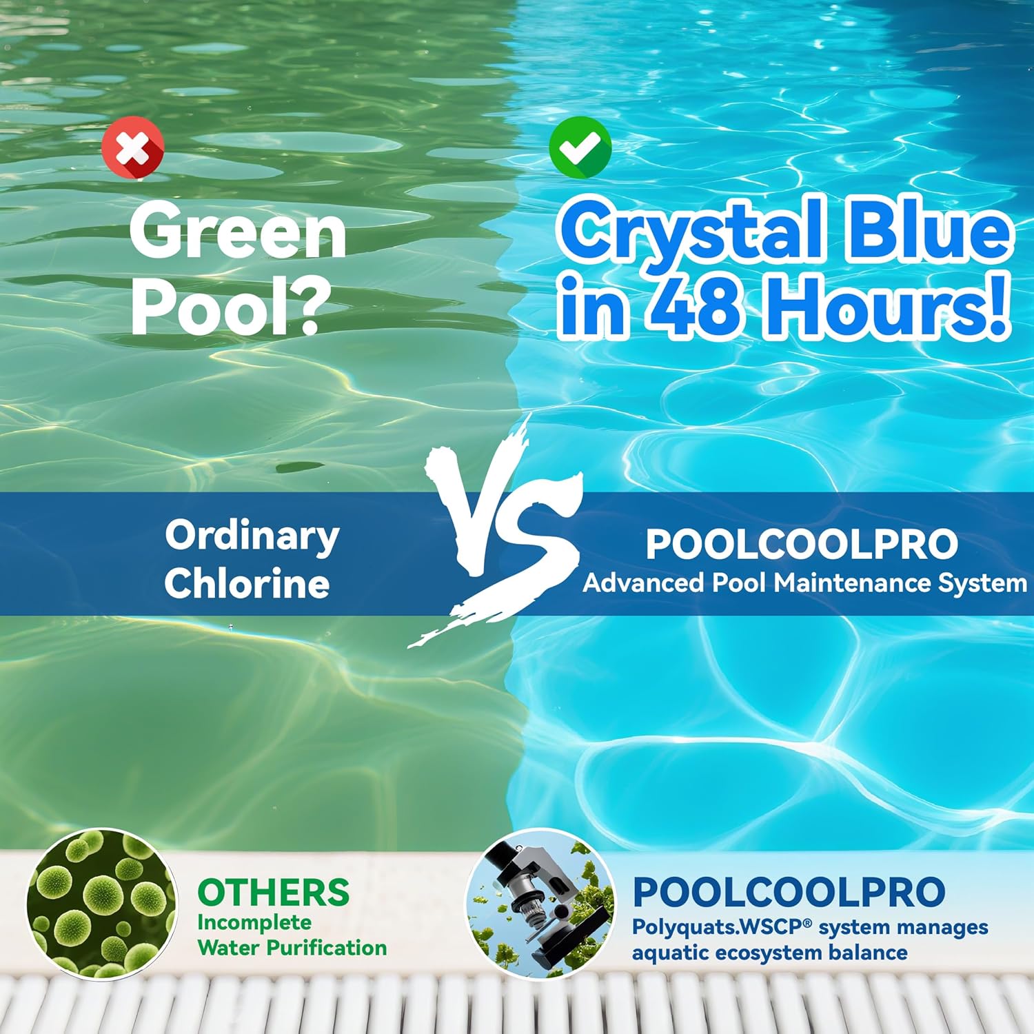 Pool Closing Kit for Above Ground and Inground Pool, Pool Winterizing Kit, Easy to Use Pool Winterizer Up to 30000 Gallons