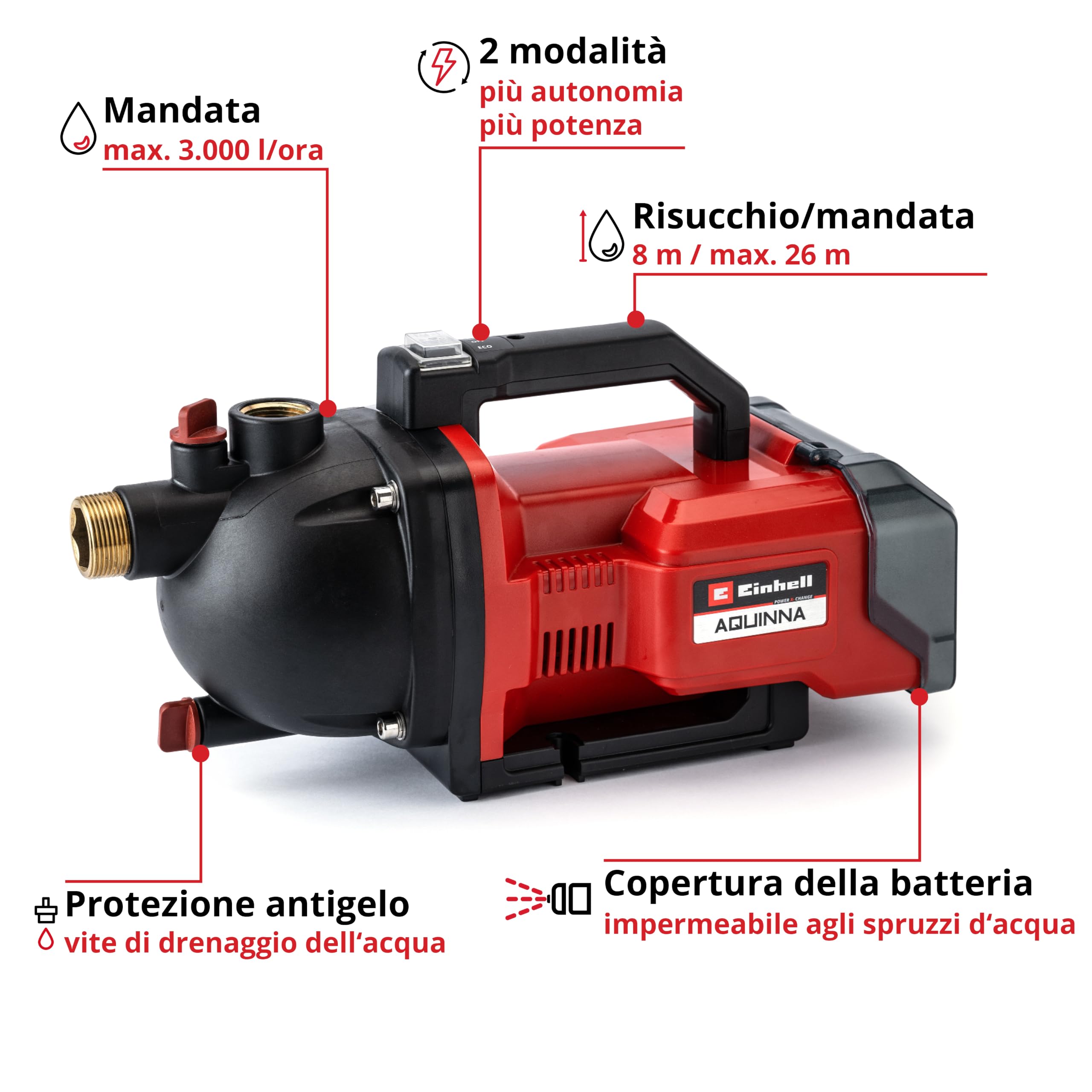 Einhell Pompa da giardino a batteria AQUINNA 36/30 Set Power X-Change (36 V, portata 3000 L/h, altezza mandata max. 26 m, interruttore ECO, incl. tubo flessibile di aspirazione da 4 m, senza batterie)