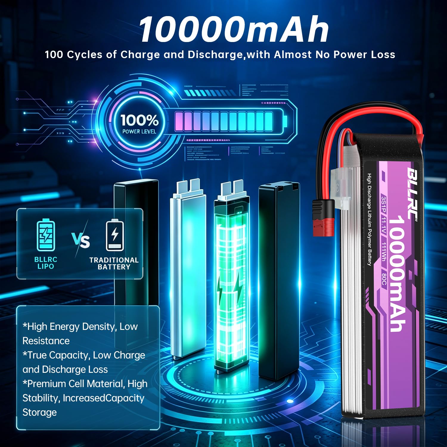 2PCS 11.1V 10000mAh 3S 80C LiPo-Akku mit T-Stecker für RC-LKW, Geländewagen, Quadrokopter, Fotodrohnen und Hubschrauber