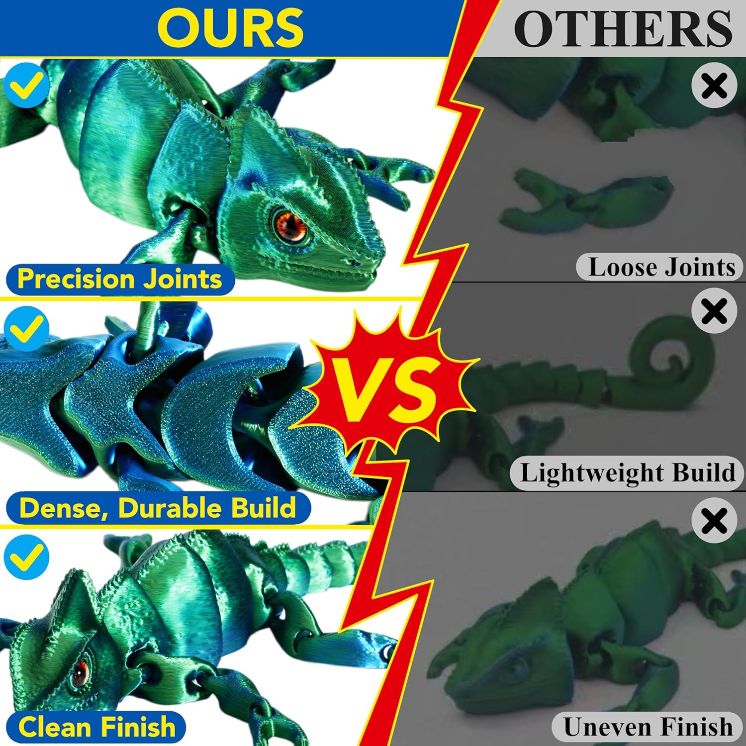 3D Printed Articulated Chameleon Lizard Toy, Blue Green Fusion 9.45'' Fidget Desk Pet, PLA Reptile Figurine for Home Office Decor & Gifts