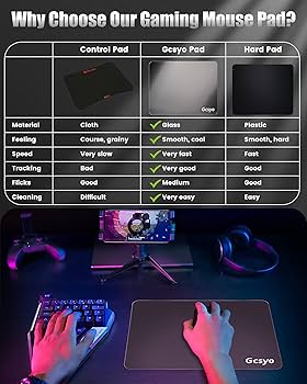 g502   マウスパッドセッド Amazon.co.jp: 【 G502 10周年 ゲーミングマウス マウスパッド