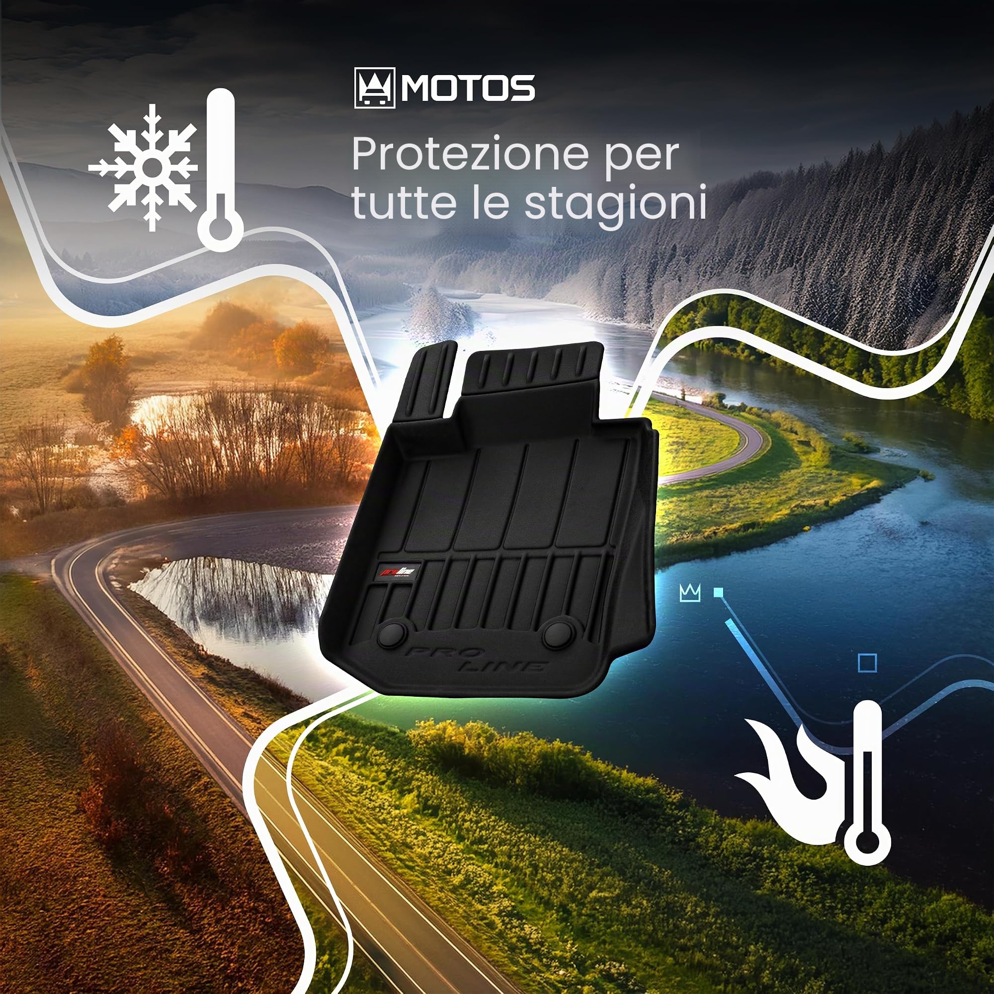 MOTOS Tappetini in gomma per auto adatto per Omoda 5 dal 2022 Migliorate il vostro comfort di viaggio con il tappetino antiscivolo per auto 3D.