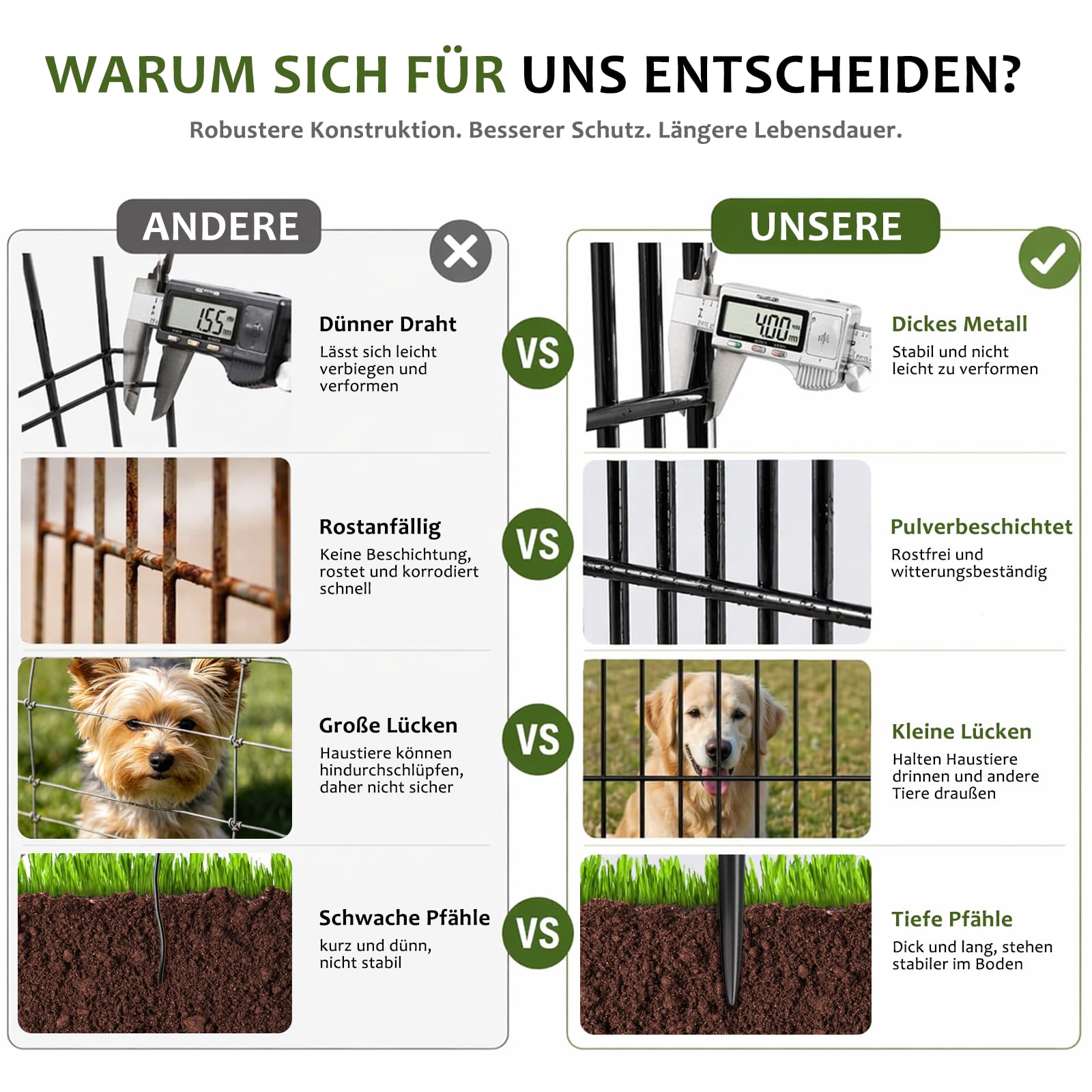 10 Paneele Dekorativer Gartenzaun – Gesamtgröße 122 cm (H) x 720 cm (L) – Rostfreier Metallzaun für den Außenbereich, als Hundezäune für den Garten, Blumenbeete | Temporäre Umzäunung