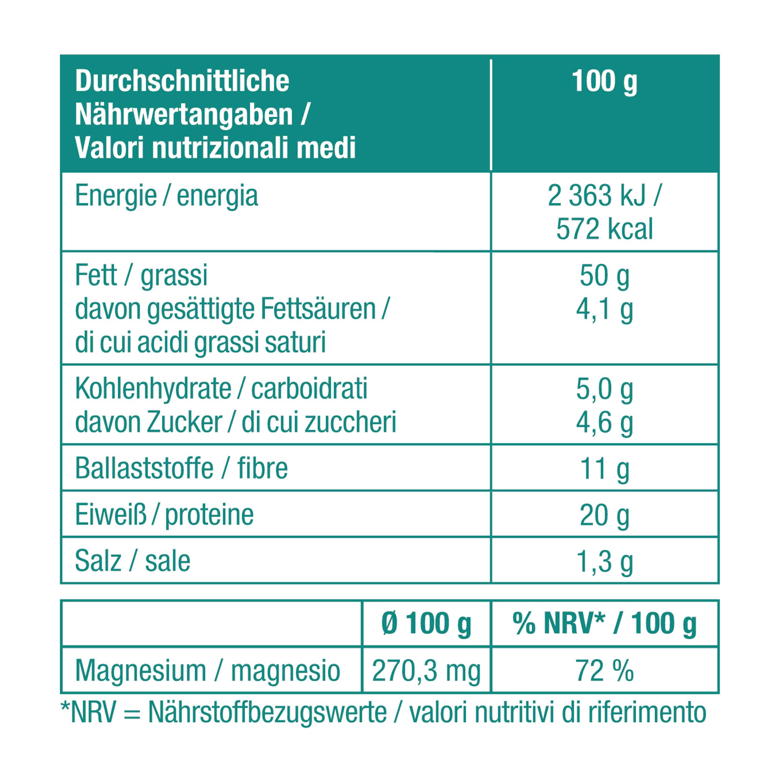 LORENZ | Rauch-Mandeln | 12 x 100 g | vegan
