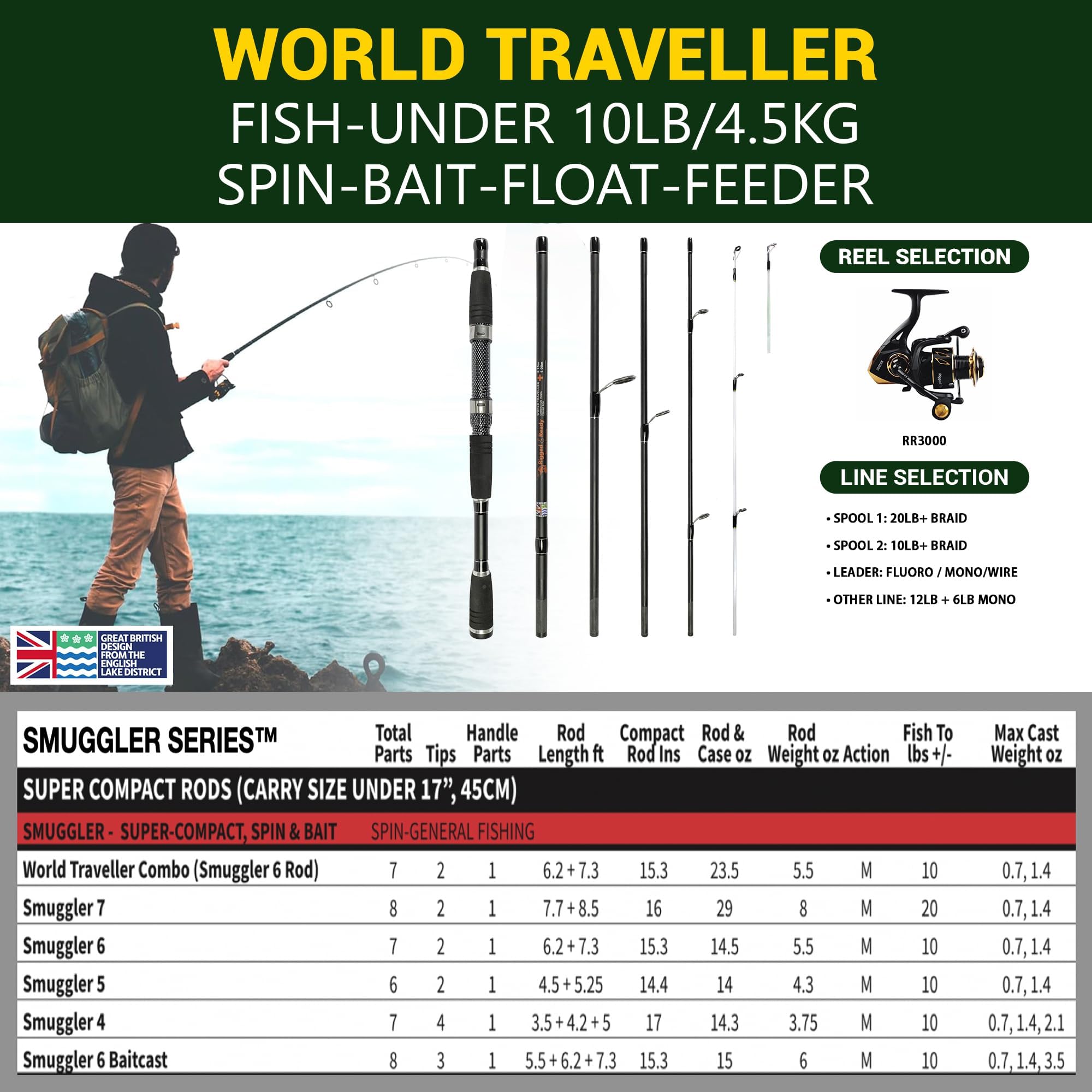 Rigged and Ready World Traveller Travel Fishing Rod Reel & Case Set Compact 6 Sections, 2 Tips 215 cm 7 Inches + 1.9 cm 6 Inches 2.5 cm Nano Carbon Fishing Rod Options Spin Bait Carp Pike Sea Fishing