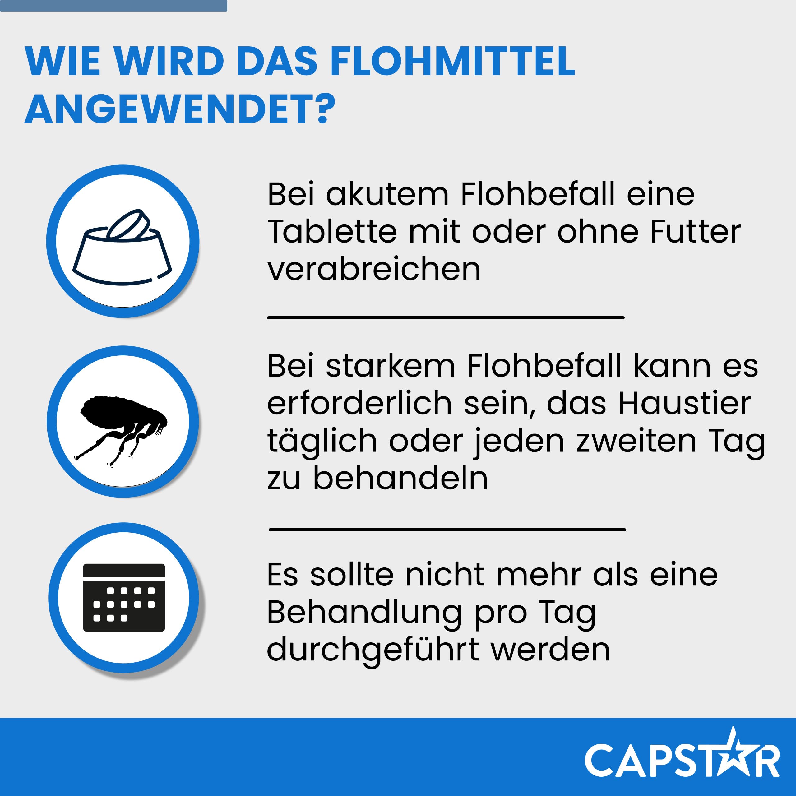 Capstar Flohtabletten für Katzen & kleine Hunde 1-11kg, 6 Stück | Zur Sofortbehandlung bei akutem Flohbefall. Wirkt schnell ab 15 Minuten. Einfache orale Eingabe gegen Flöhe