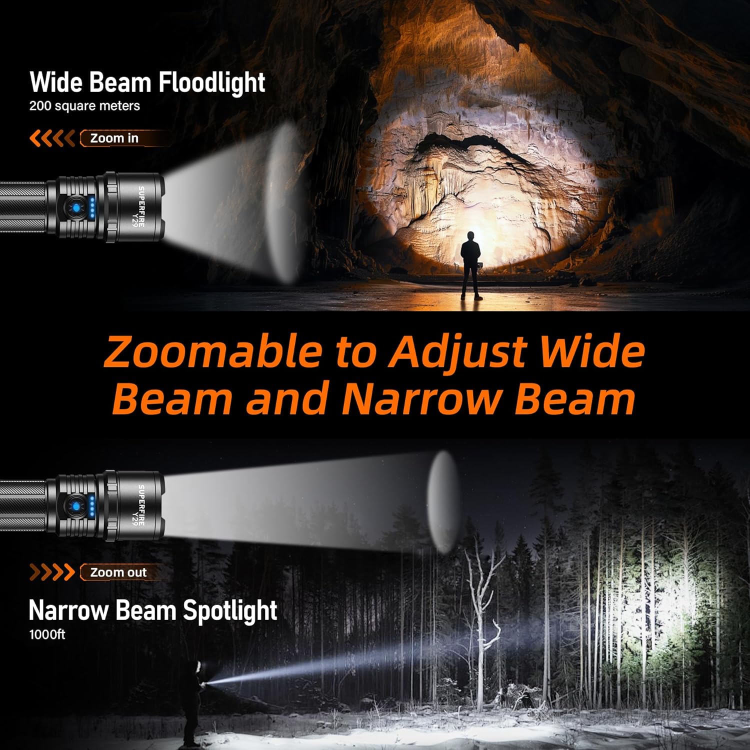 Zoomable feature of the flashlight showing wide and narrow beams