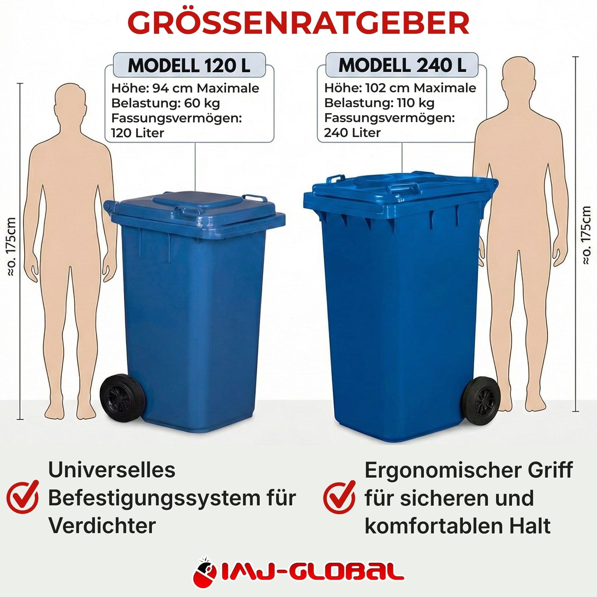 IMJ-Global Mülleimer 240 Liter mit Rädern Mechanischem Aufnahmesystem Mülltonne Abfalleimer Deckel Container PN-EN 840 Graphit