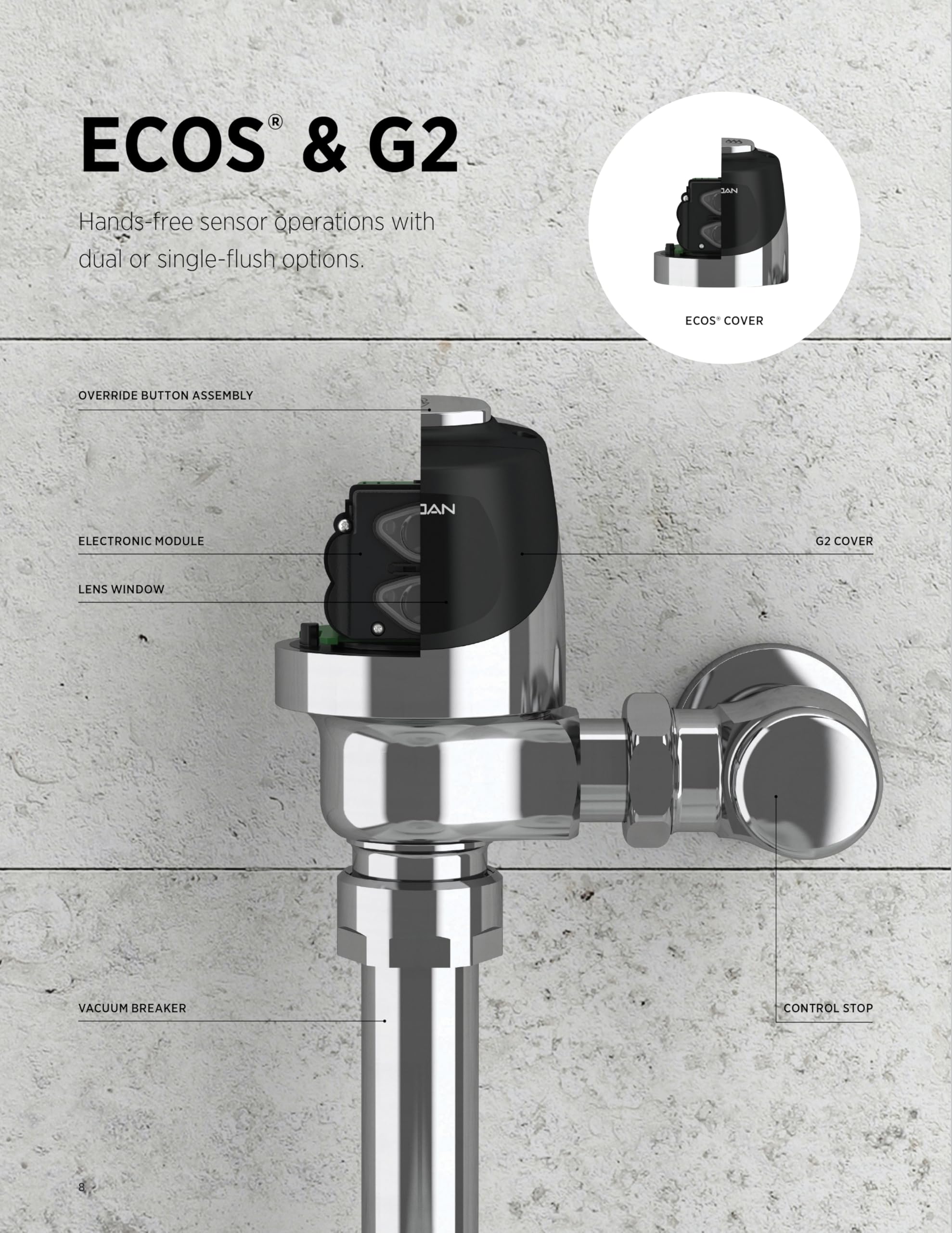 Sloan ECOS 111 Exposed Sensor Hardwired Water Closet Flushometer 