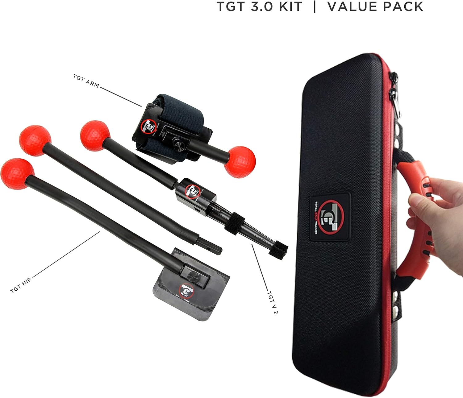 kit di aiuto per i sopravvissuti