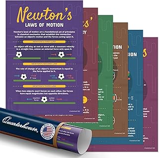 Quarterhouse 6 Poster Physics Equations and Laws Set, Science Classroom Learning Materials for K-12 Students and Teachers, 12 x 18 Inches, Made in USA