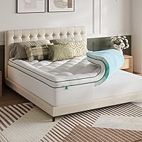 Novilla Topper Materasso Matrimoniale 160x190 cm, Sovramaterasso Memory Foam Gel 2 in 1