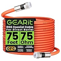 Vista 12 de GEARit Cable coaxial para entierro directo (40 pies) RG6 70 ohmios RF impermeable subterráneo en la pared con funda de goma, Internet de alta