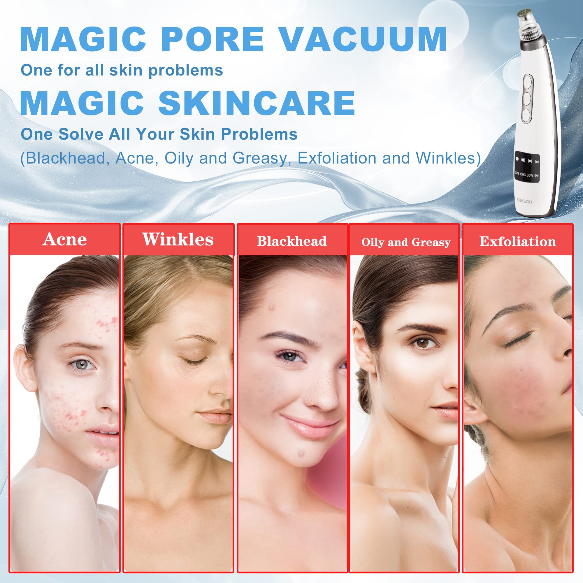 2023 più nuovo aspirapolvere Tunbot per i punti neri, strumento ricaricabile per l'estrazione dei punti neri - 5 potenza di aspirazione, 5 sonde per pelli sensibili all'acne, grasse, secche, sensibili