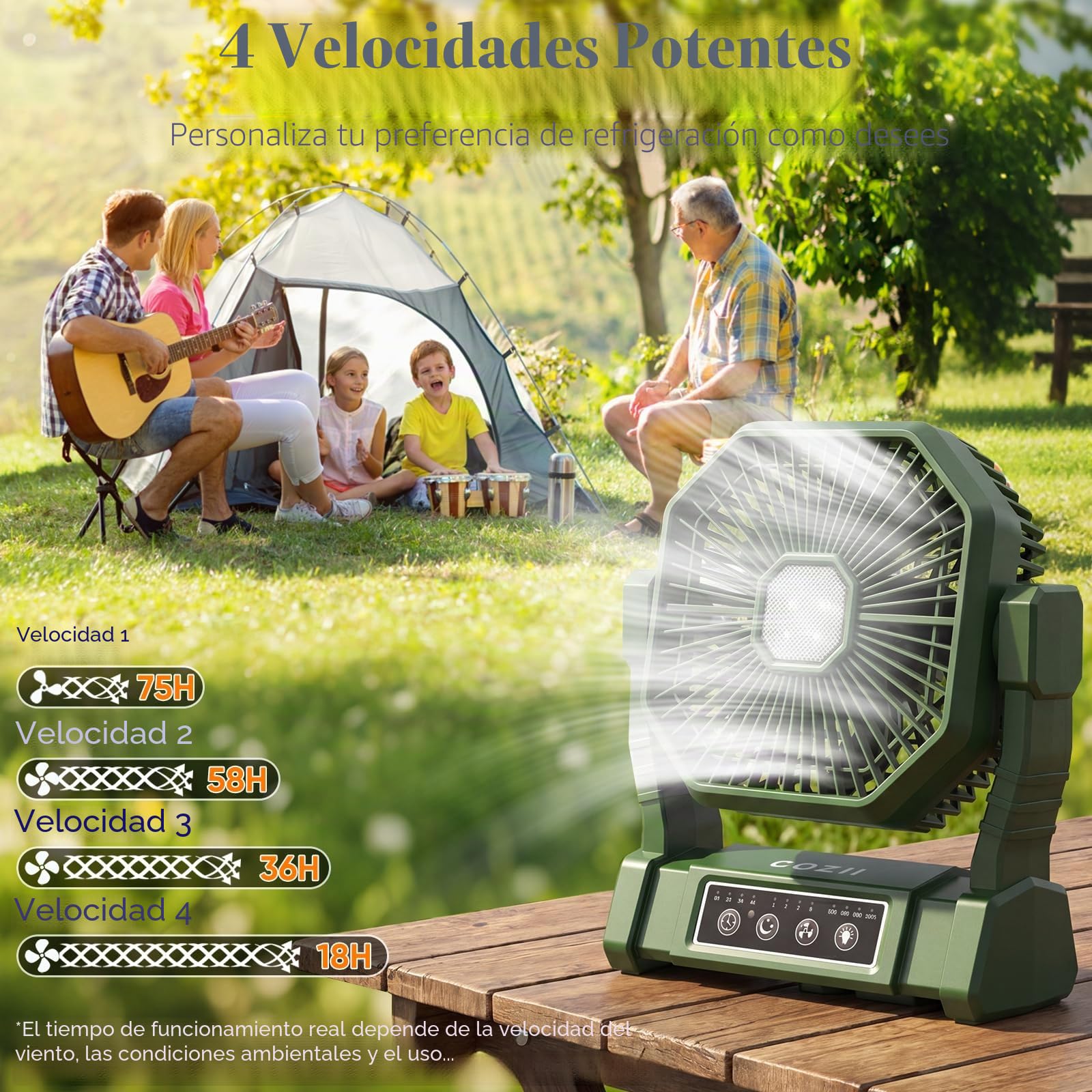 COZII Ventilador Portatil 20000mAh, Ventilador Camping Recargable, 4 Velocidades Ventilador USB Silencioso, Ventilador de Mesa con Luz LED y Control Remoto pare Viaje Picnic Pesca Oficina