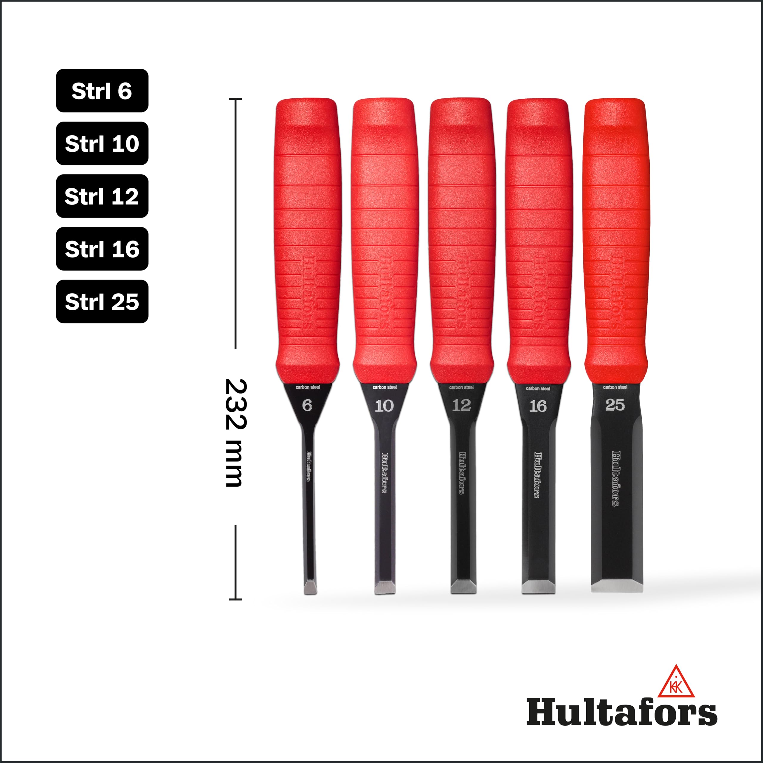 Amazon.co.jp: 390005 チゼルセット EDC S5、6-25インチ。 : DIY・工具