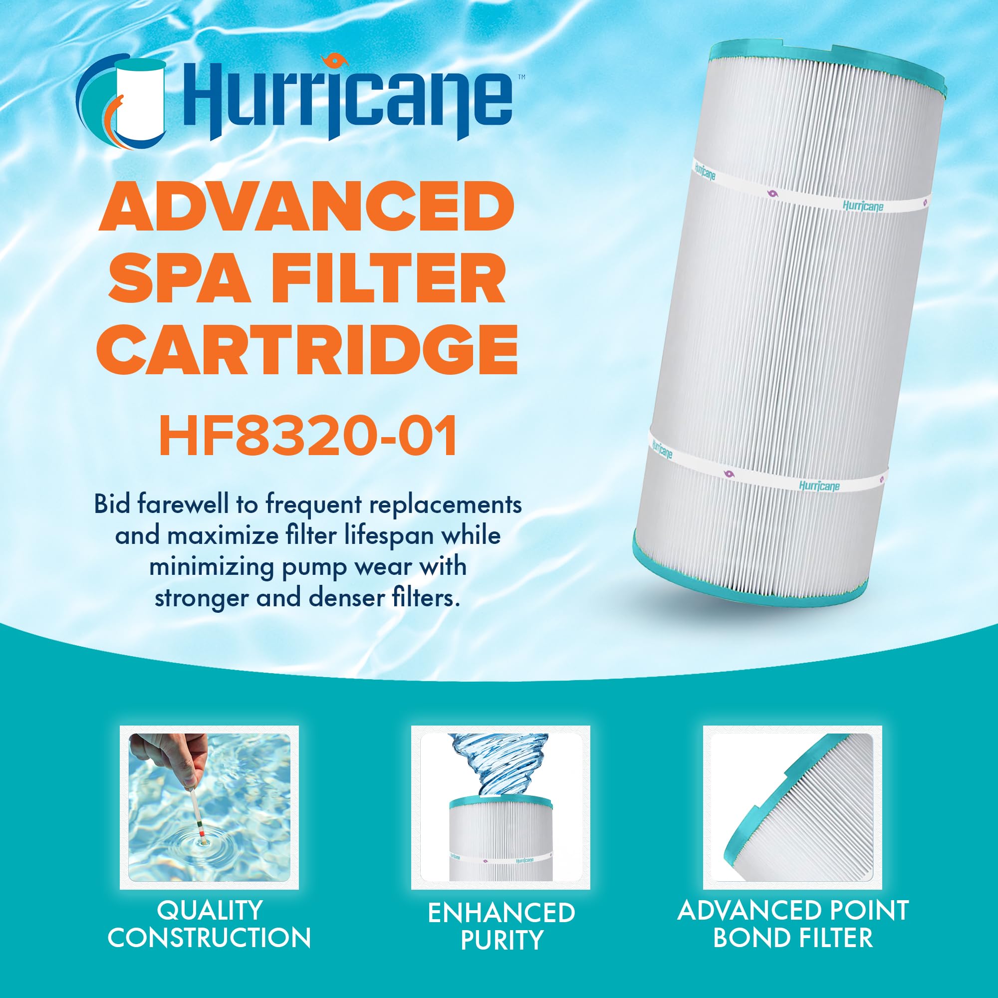 Hurricane Filters HF8320-01 Advanced Spa Filter Cartridge - Replacement for PSD125, Unicel C-8320, Filbur FC-2750