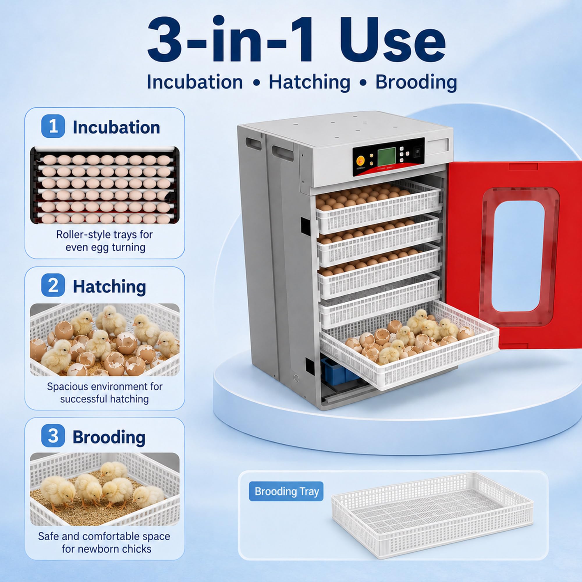 Incubatrice automatizzata 3-in-1 per incubazione, schiusa e crescita