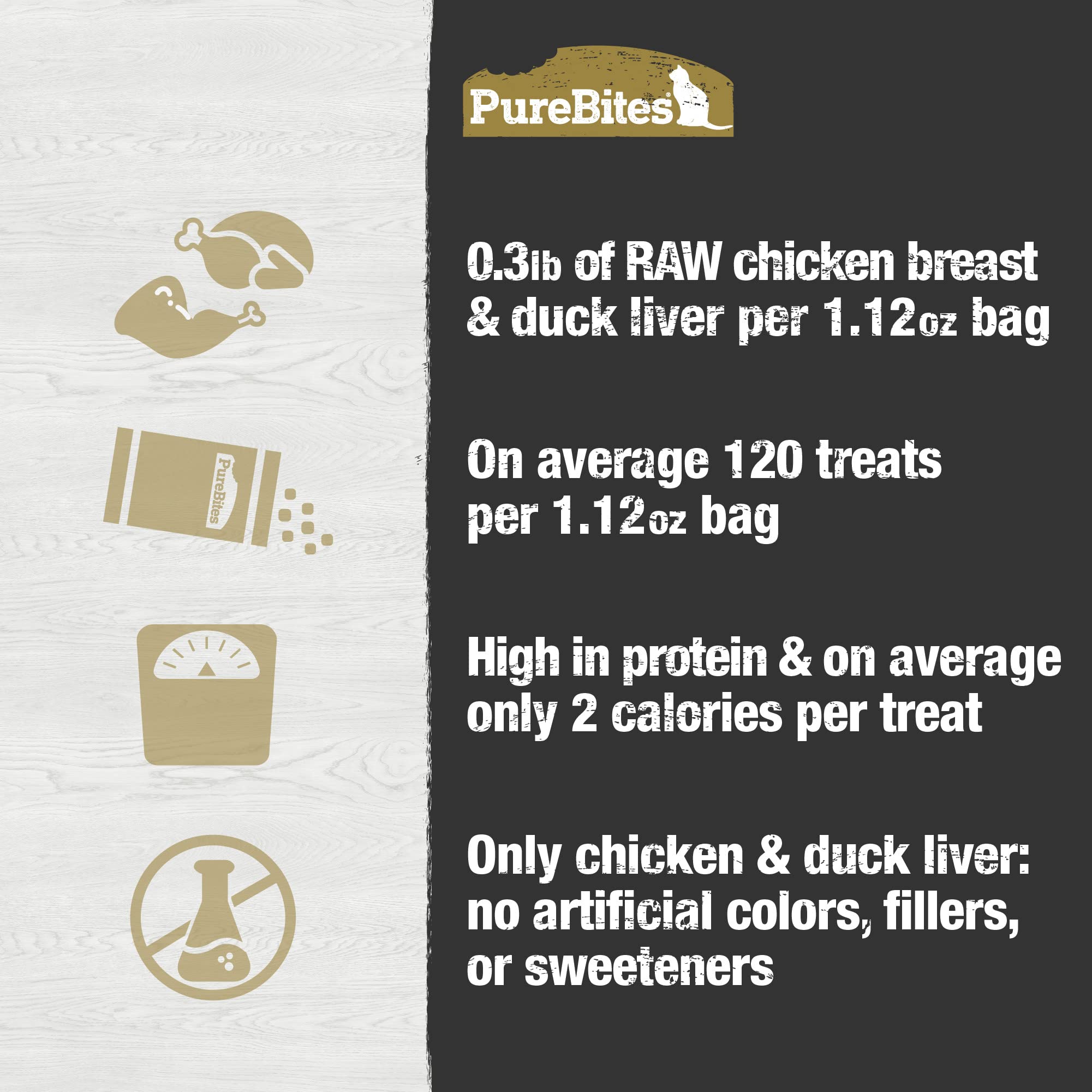 PureBites Cat Chicken and Duck Liver Freeze Dried Natural Nutritious Treats 1.12 oz