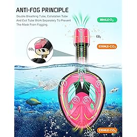 Greatever Full Face Snorkel Mask, Snorkeling Gear for Adults with Latest Dry Top Breathing System and Detachable Camera Mount, Snorkel Mask Adult, Snorkels Anti-Fog & Anti-Leak