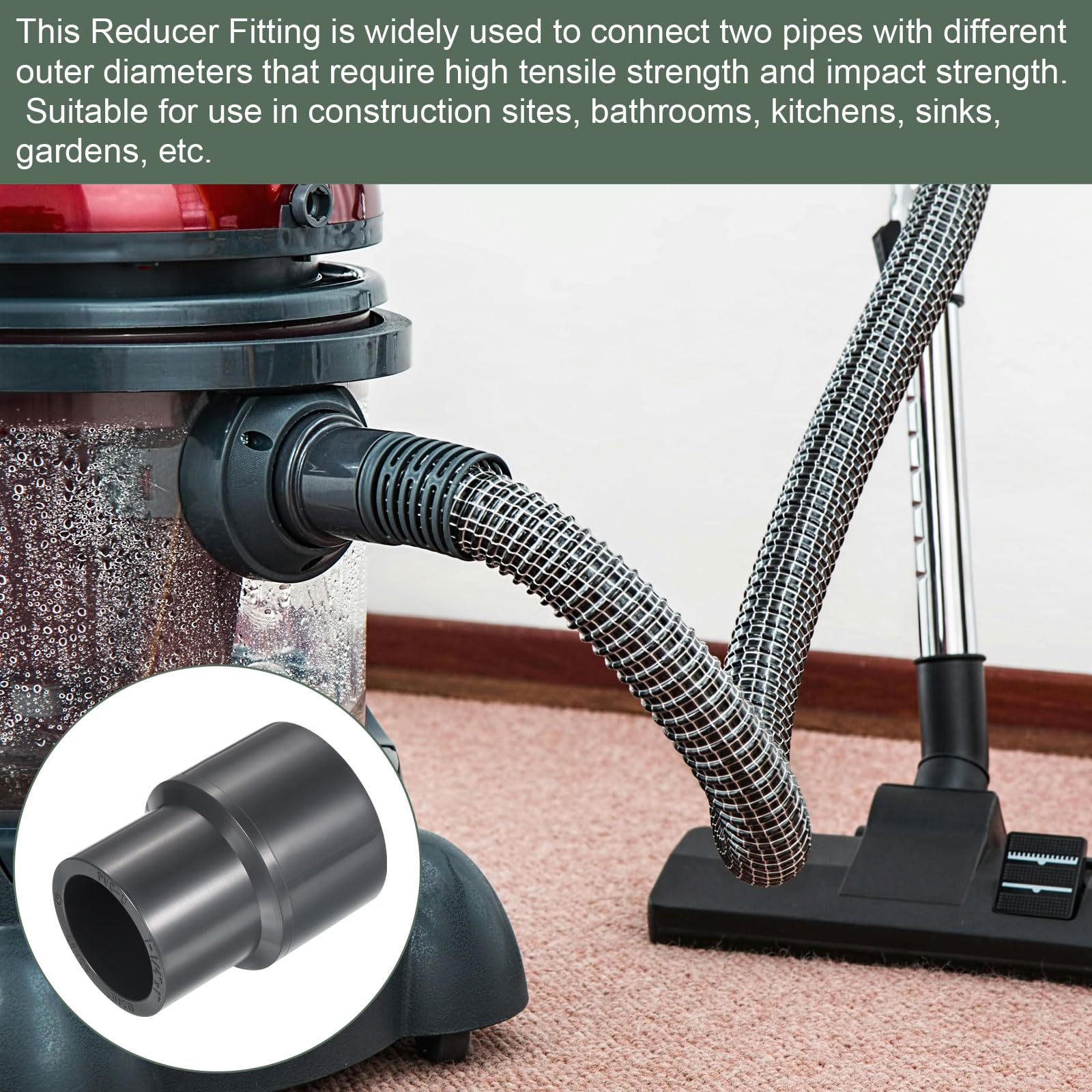 YOKIVE 3 Pcs UPVC Reducer Fitting, Straight Adapter Connector Connect Pipe Socket Schedule 80, Great for Bathroom Kitchen - Image 3