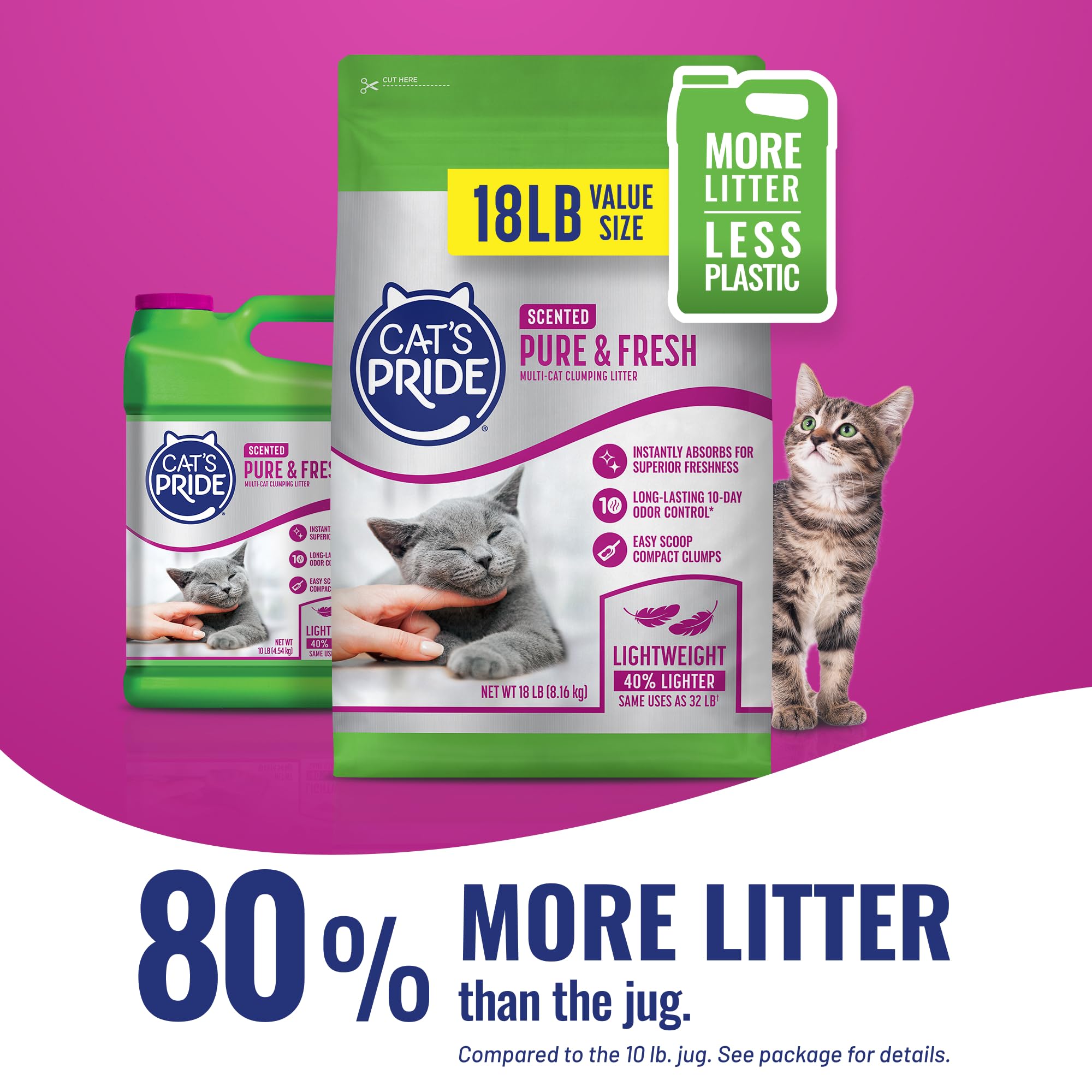 Cat's Pride Arena aglutinante Ligera Pura y Fresca, hasta 10 días de Potente Control de olores, Varios Gatos, perfumada, 18 Libras