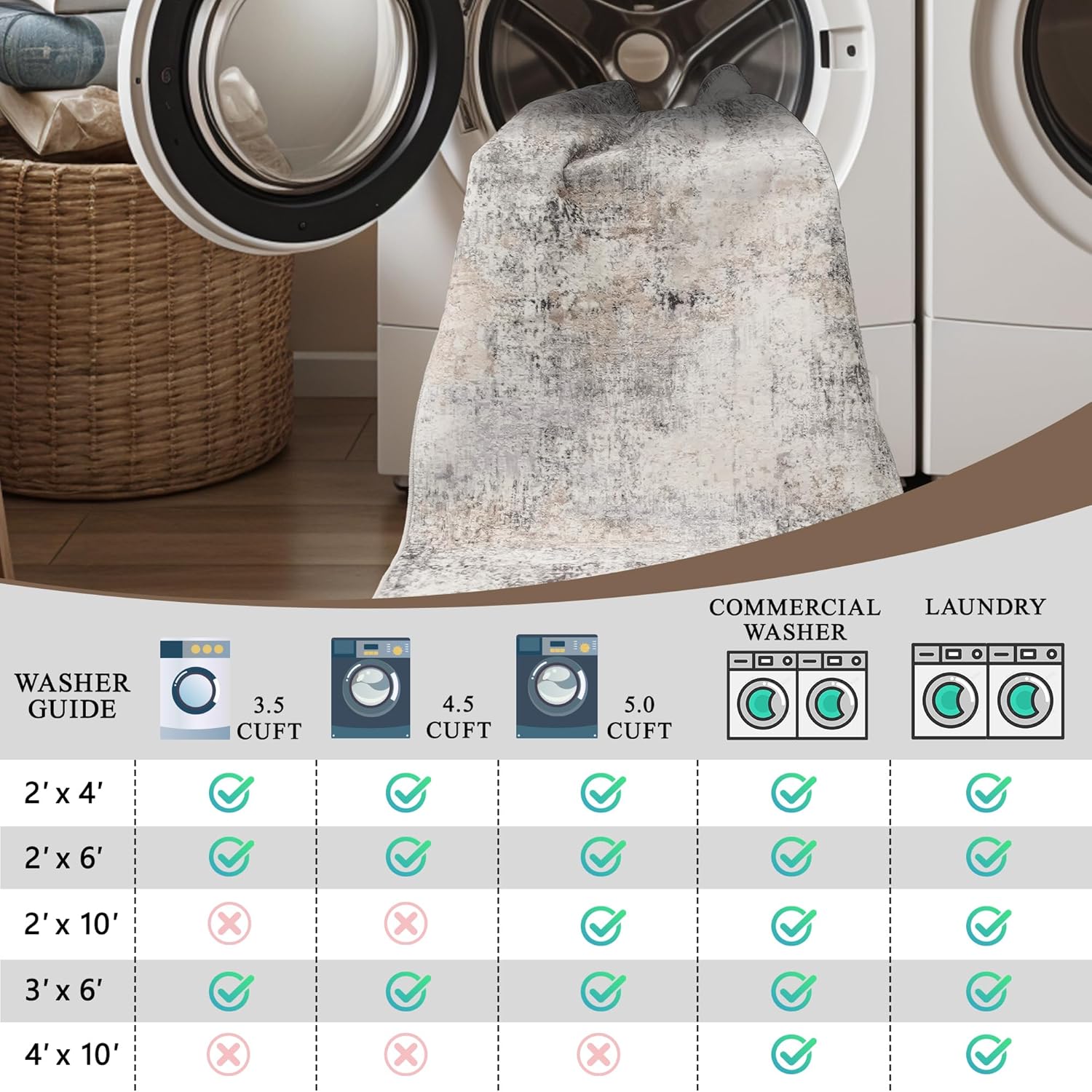 7x7 Area Rug Square Living Room: Abstract Washable Rugs for Bedroom - Ultra Thin Low Pile Stain Resistant Indoor Floor Carpet - Home Essential for The Elderly Dog Cat Family - 7' Square Bluegrey