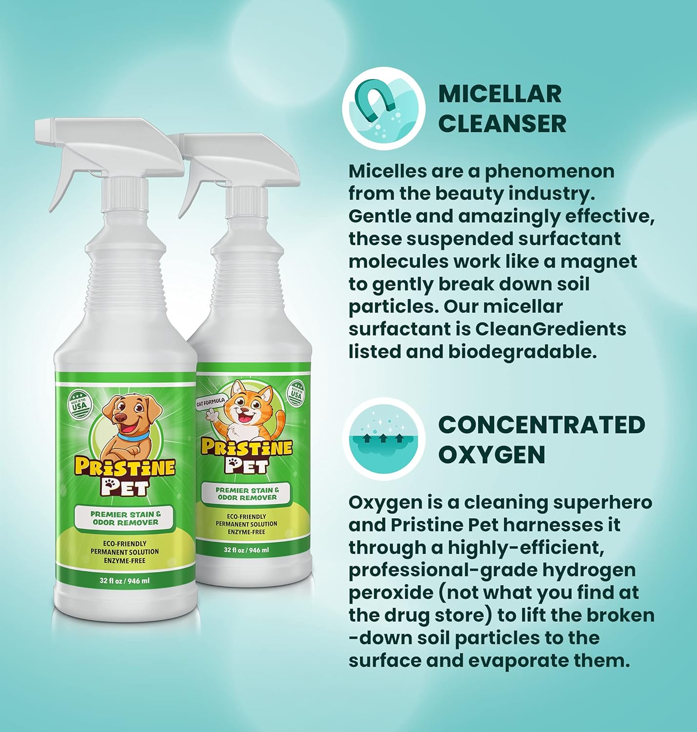 Pristine Pet Odor & Stain Eliminator for Home, Eco-Friendly Pet Carpet Cleaner Removes Odors & Prevents Dog Urine Marking, Enzyme-Free 32 Ounce Spray Bottle : Pet Supplies