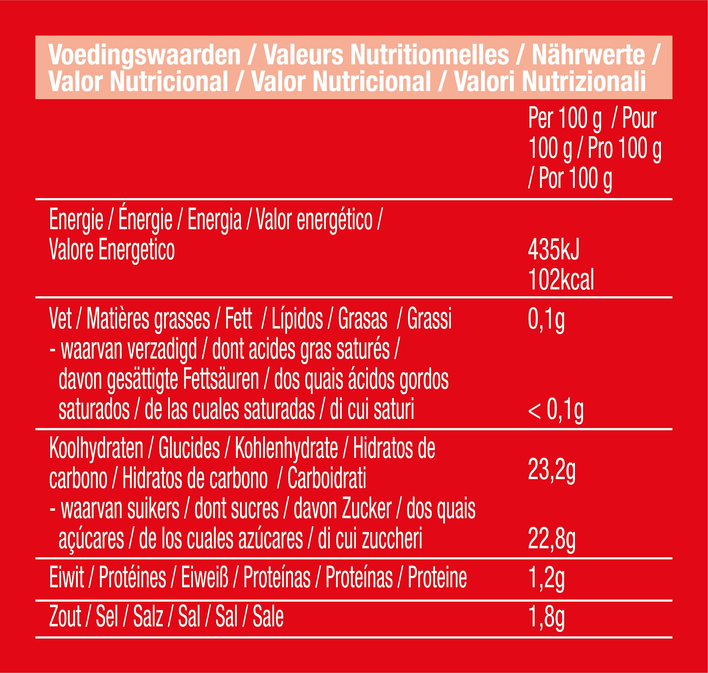 Heinz | Tomatenketchup | 5.1 liter