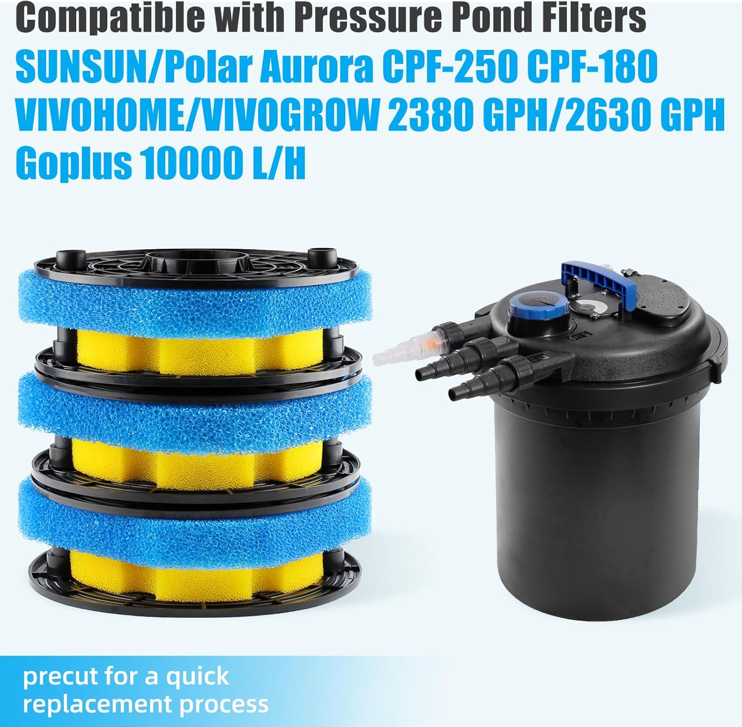 AQUANEAT Replacement Sponge Filter Media Pad Compatible with VIVOHOME/VIVOGROW 2380 GPH/2630 GPH or SUNSUN CPF-250/180 Pressure Pond Filter Foam Koi Fish
