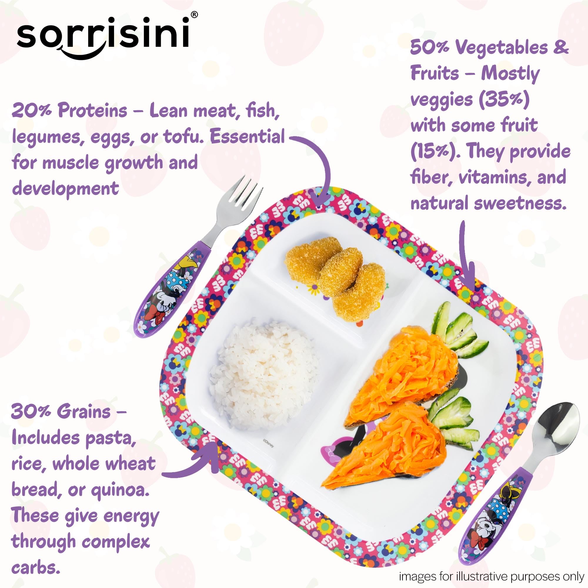 Vajilla Reutilizable Para Microondas Minnie, 3 Piezas Partidos, Primer Juego de Destete con Plato, Cubiertos de Acero Inoxidable, Platos de Plástico Microondables