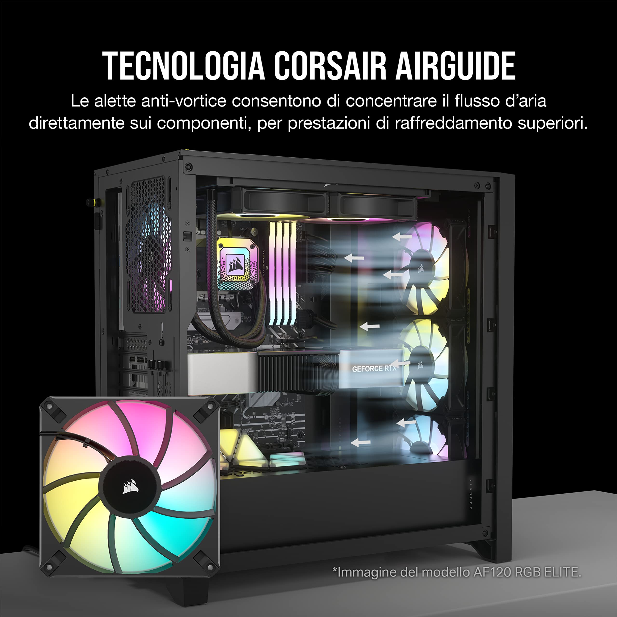 Corsair iCUE AF140 RGB ELITE da 140 mm Kit di Due Ventole PWM - Otto LED RGB su Ogni Ventola - Tecnologia AirGuide - Controller iCUE Lighting Node CORE Incluso - Nero