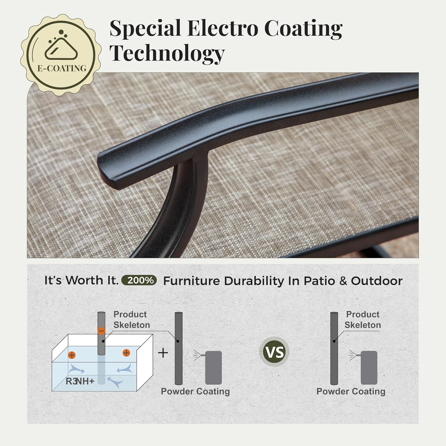 7 Pieces Patio Dining Set, Outdoor Table and Chairs, 6 x Textilene Swivel Dining Chairs and 60" Rectangle Black Table, for Cozy Garden Settings, Grey-Brown