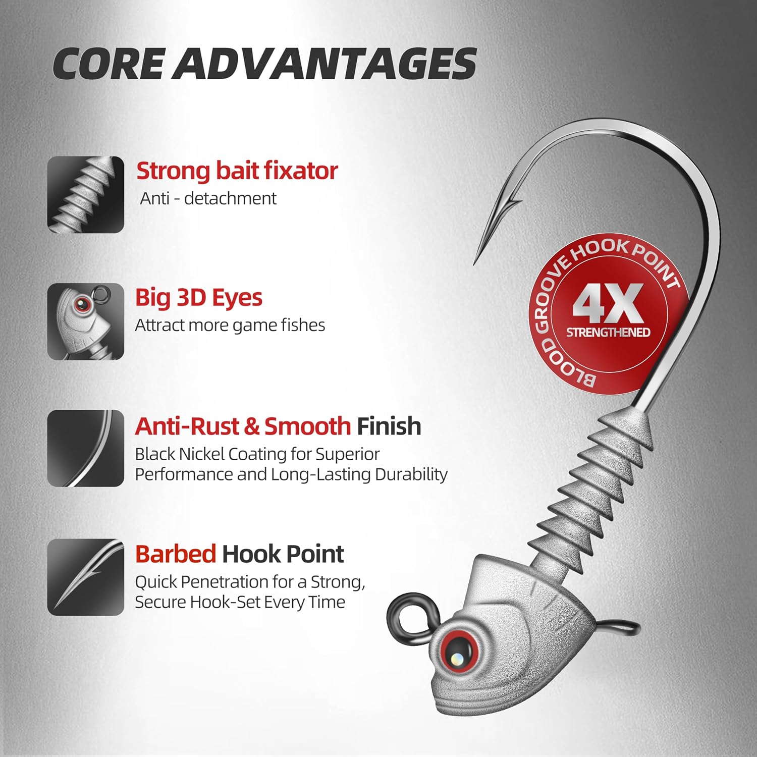 Swimbait Jig Heads, 20PCS/Box, 4 Size Options, Strong Hook & Anti-Loose Design, Ideal for Freshwater & Saltwater Fishing