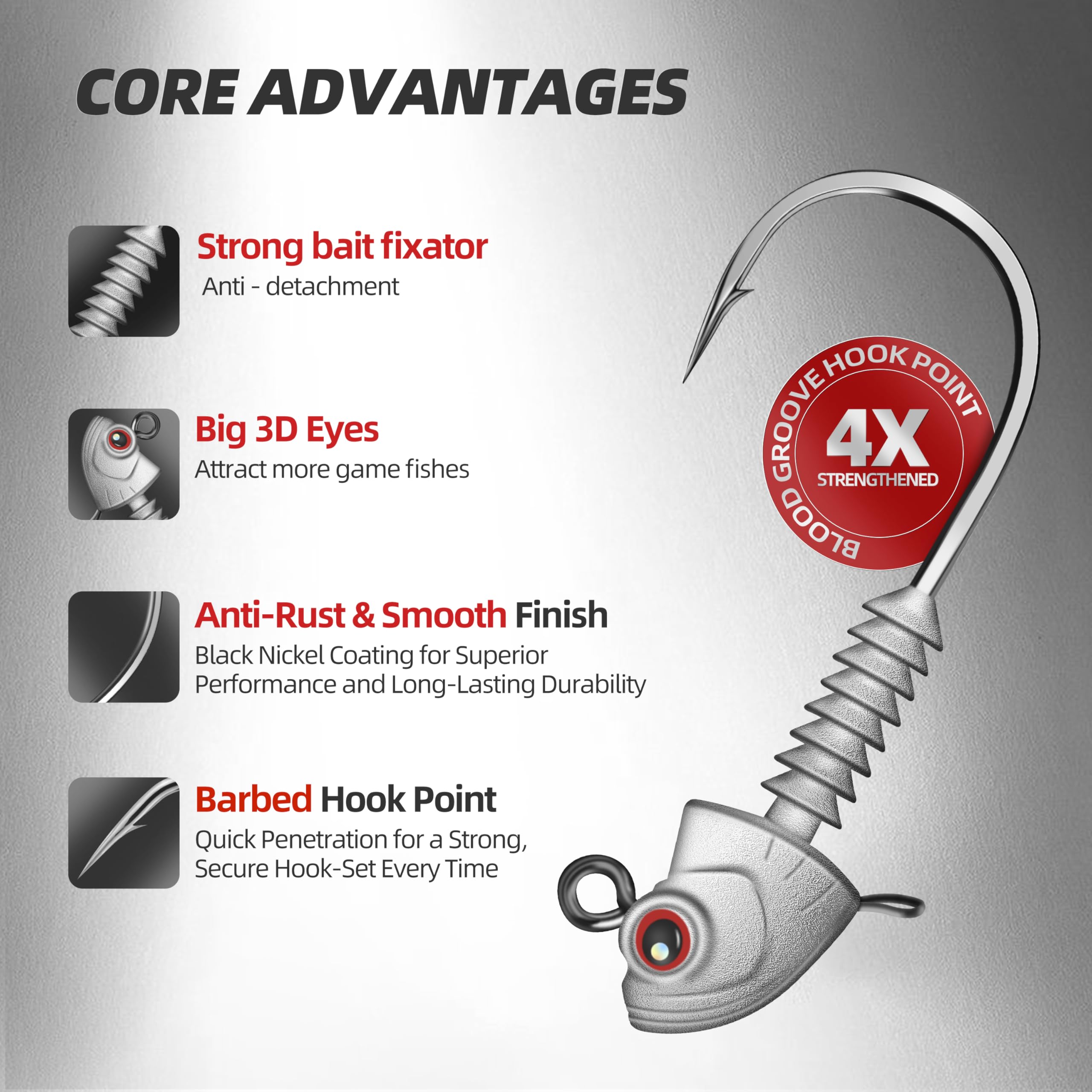 Swimbait Jig Heads, 20PCS/Box, 4 Size Options, Strong Hook & Anti-Loose Design, Ideal for Freshwater & Saltwater Fishing