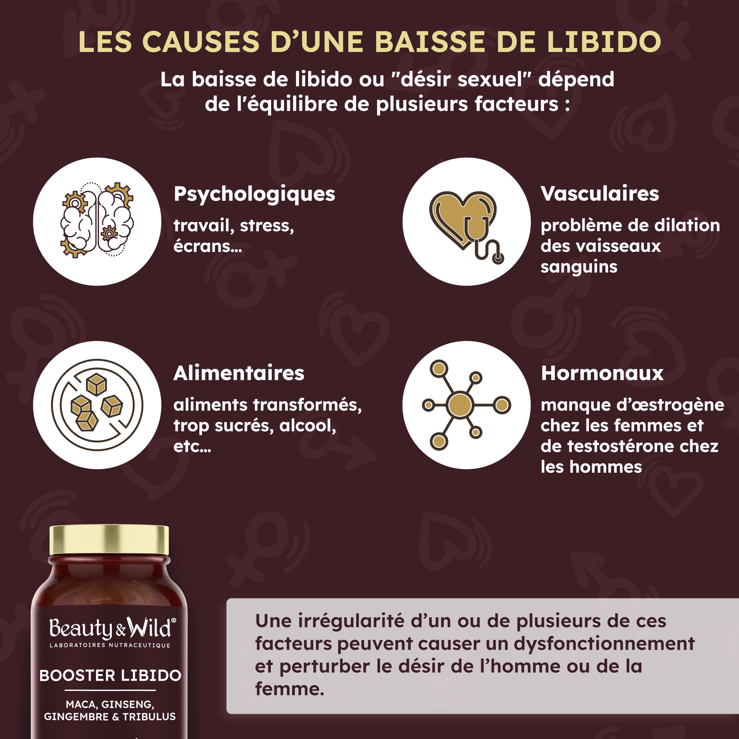Libido - Complément Alimentaire Maca, Gingembre, Ginseng, Tribulus, Citruline, Arginine - Améliore la Libido, Performance, Énergie, Musculation, Stimule la testostérone, 120 gélules, Beauty&Wild