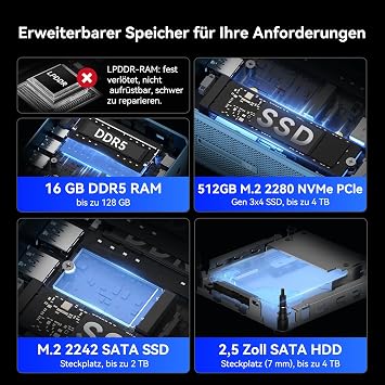 GEEKOM IT12 2026 Mini PC Intel Core Ultra 5 125U (AI Boost)
