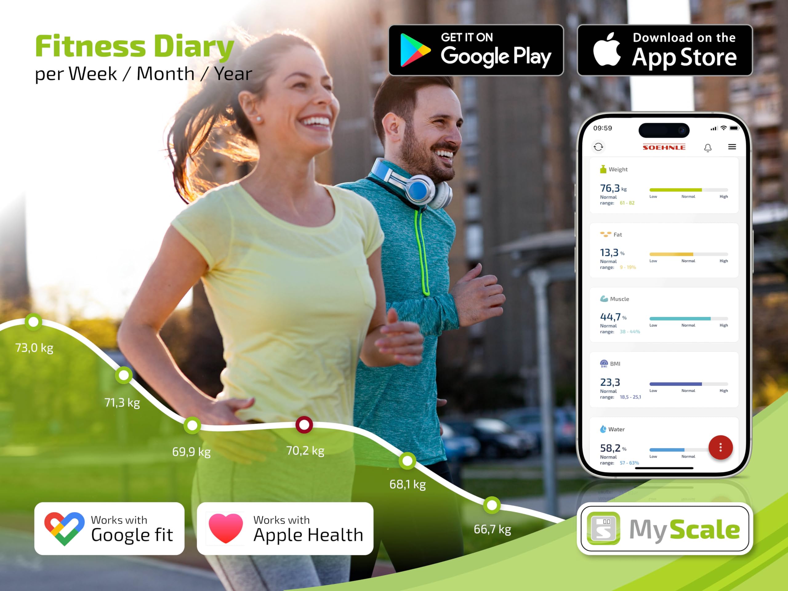 Soehnle Körperanalysewaage Shape Sense Connect Lite, Personenwaage mit App Anbindung, Körperanalyse Gewicht, Fett, Wasser- und Muskelanteil, Körperfettwaage mit LED Display, weiß