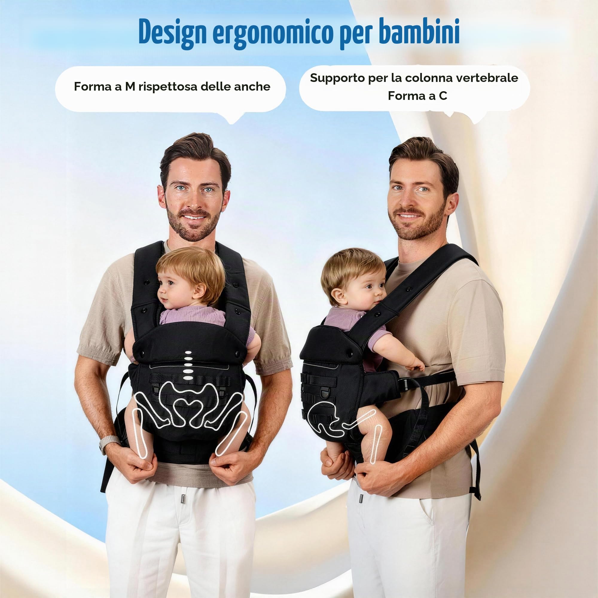 Marsupio Tattico Per Papà, Marsupio Per Neonati E Bambini (4-36 Mesi) - Marsupio Ergonomico 3 In 1 Con Posizione A M, Salutare Per Le Anche, Ideale Per Passeggiate E Viaggi Nero