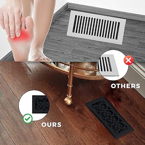 Miniatura 6 de Precision Flow - Rejilla de piso de acero de 4 x 10 pulgadas, diseño victoriano, acabado negro de hierro fundido, cubiertas de ventilación prémium